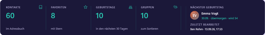 Kennzahlen: Kontakte, Favoriten, Geburtstage, Gruppen